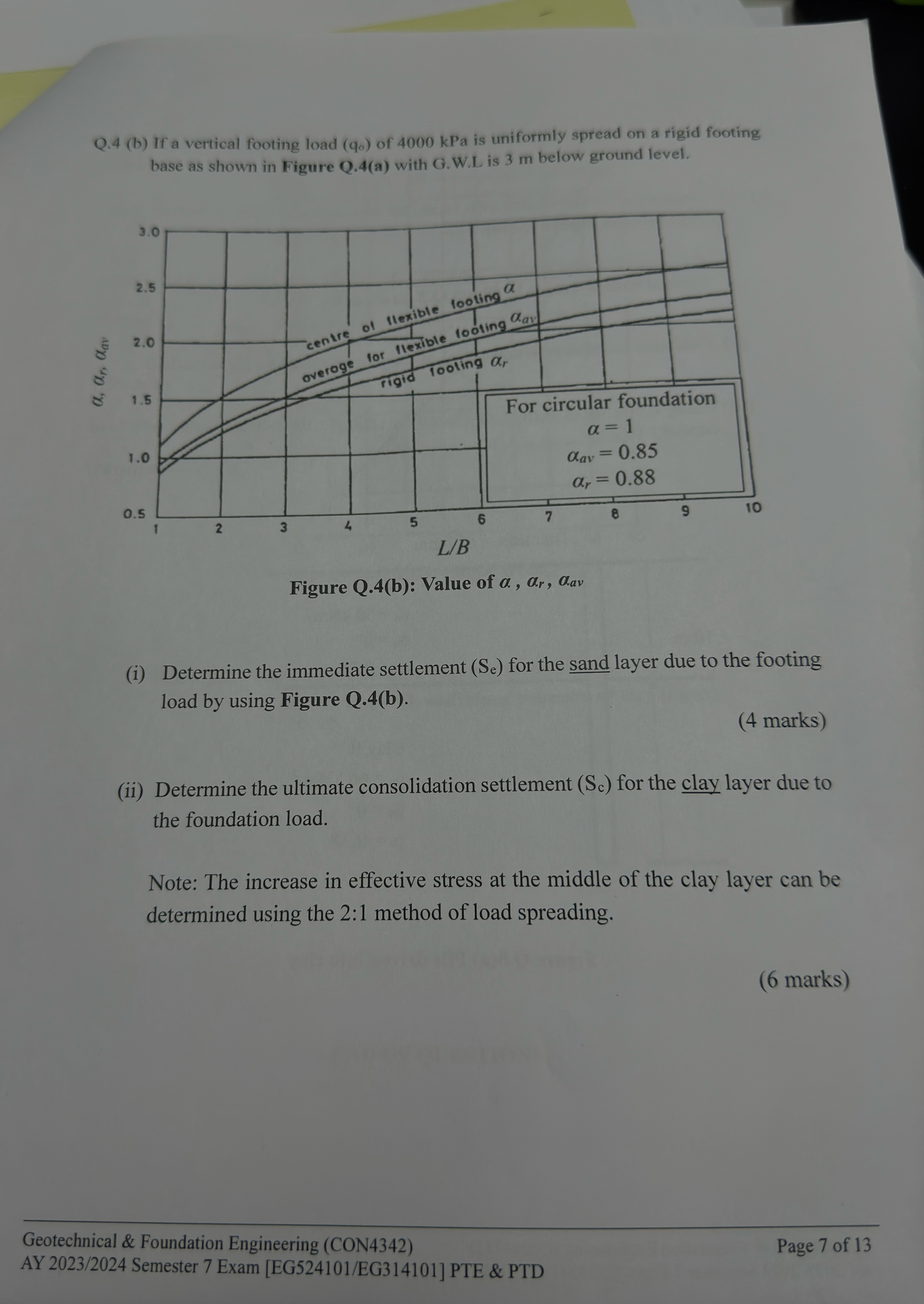 Q . 4 ( b ) If a vertical footing load ( q 0 ) of