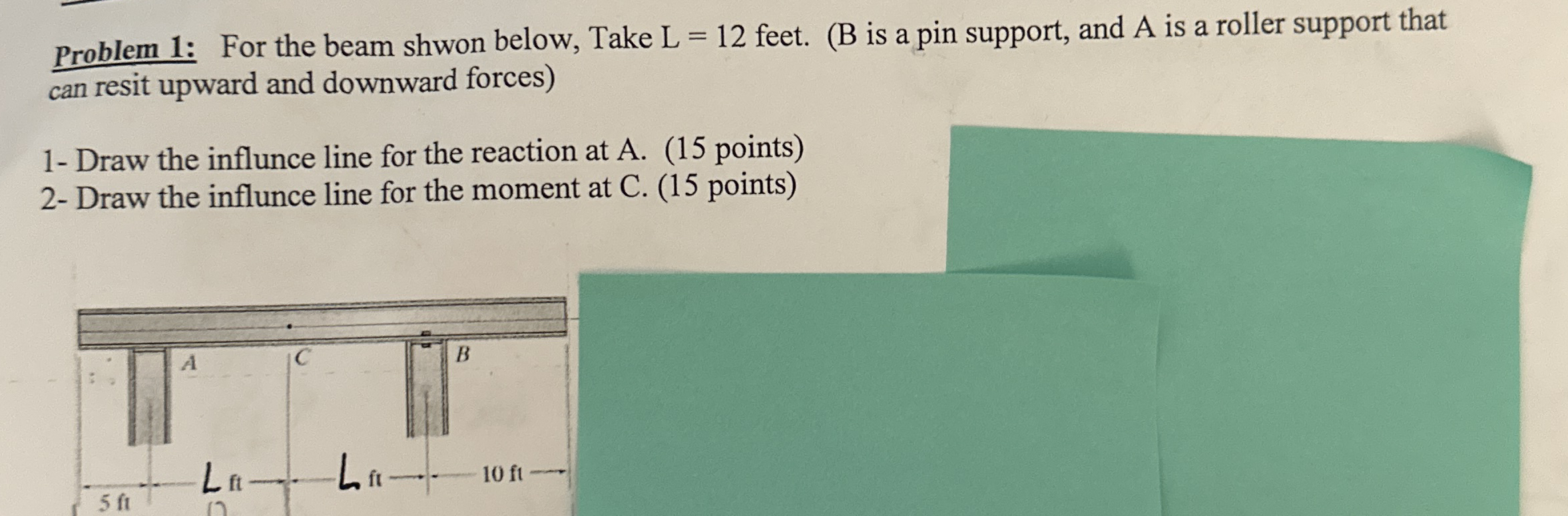 Problem 1 : For the beam shwon below, Take L = 1
