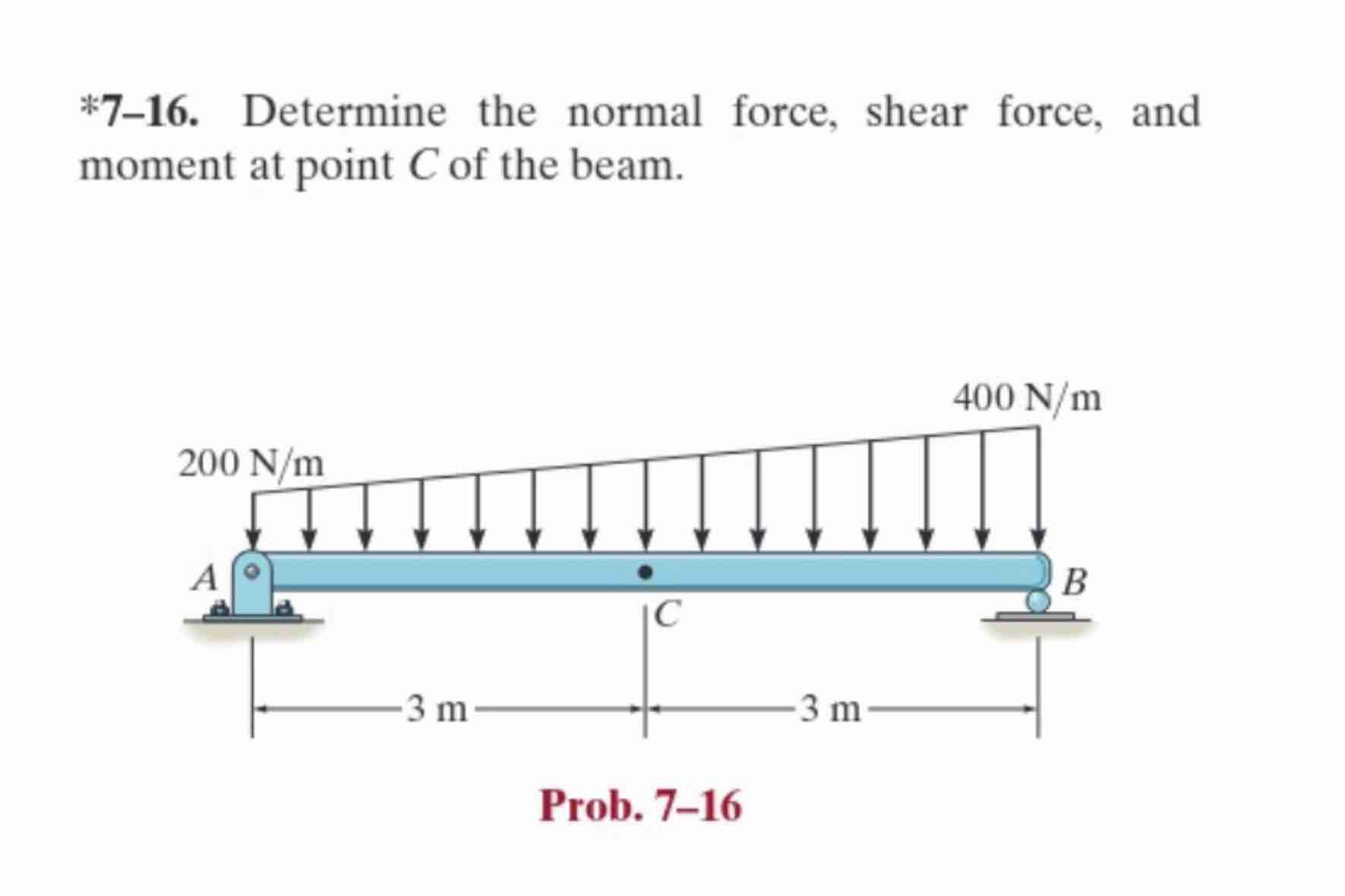 * 7 - 1 6 . Determine the normal force, shear