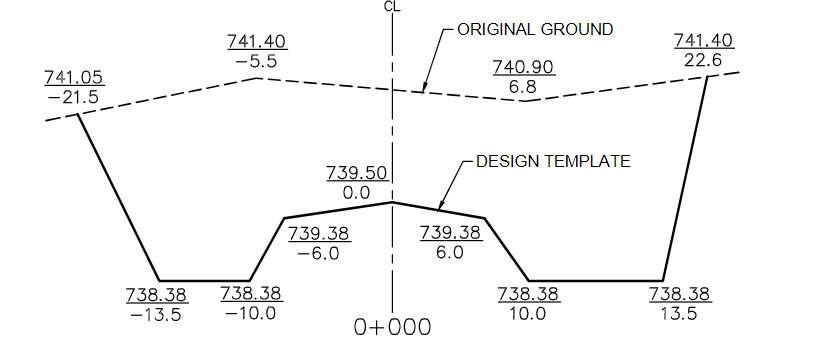 1 4 ) Using the Coordinate Method determine the
