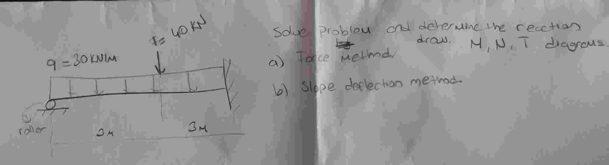 Solve problem and determine the reaction draw N V