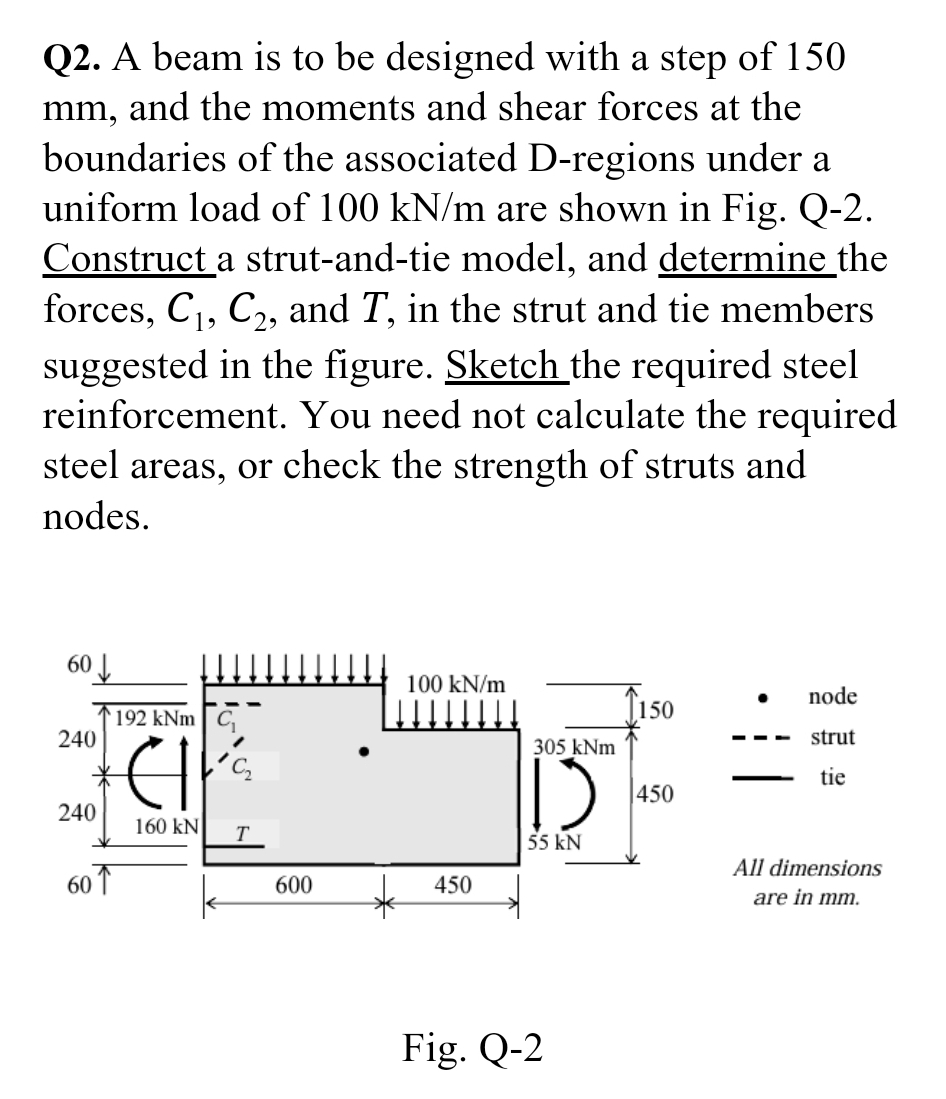 Q 2 . A beam is to be designed with a step of 1 5