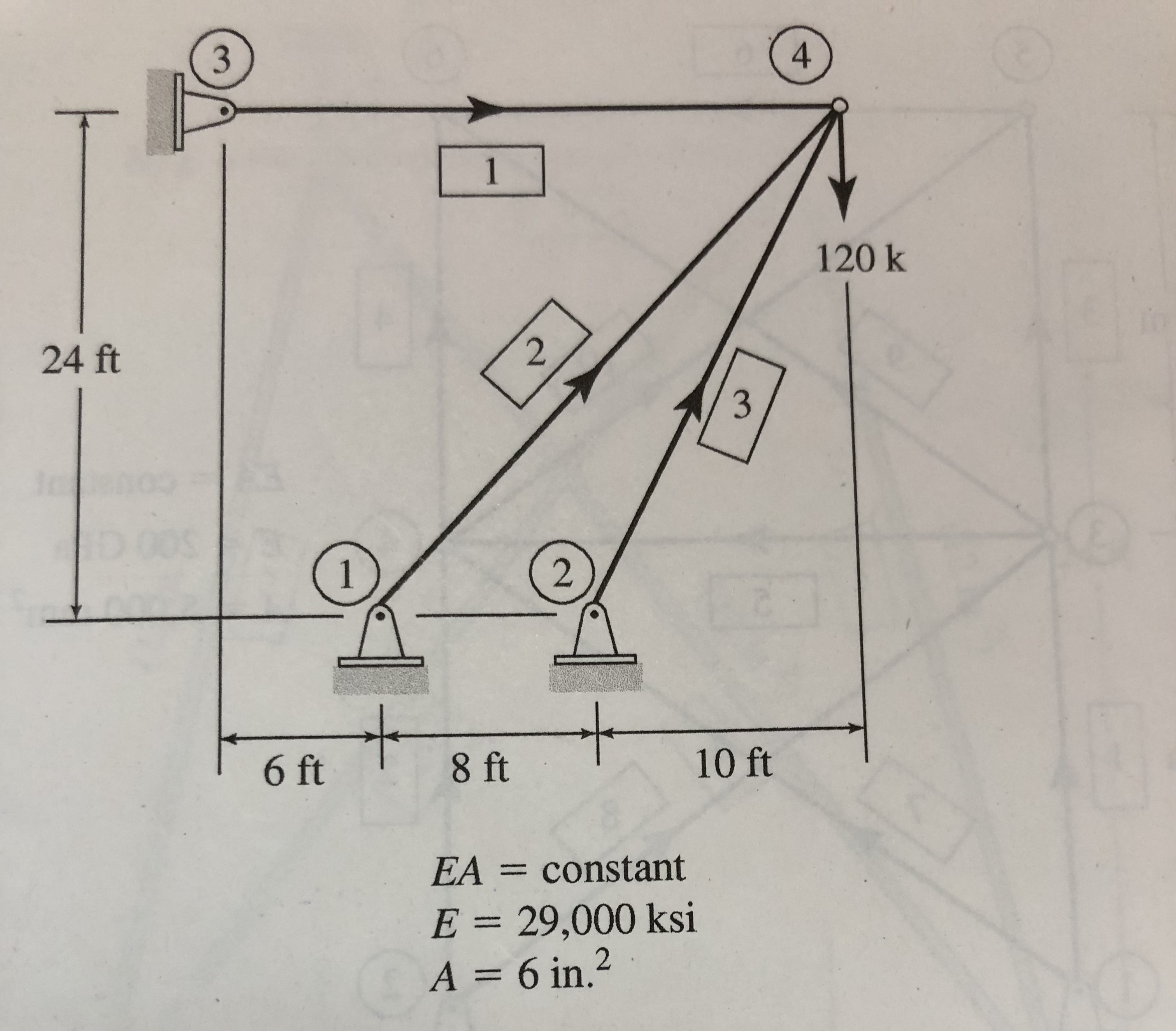 ( a ) Determine the transformation matrix T for