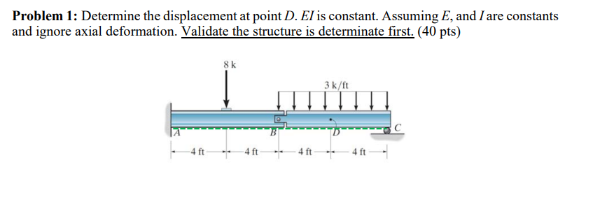 Problem 1 : Determine the displacement at point \