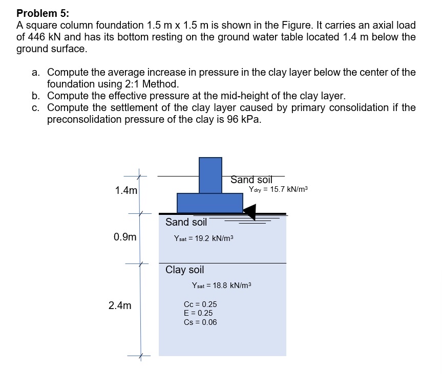 Problem 5 : A square column foundation 1 . 5 m 1
