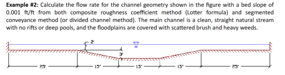 Example \ # 2 : Calculate the flow rate for the