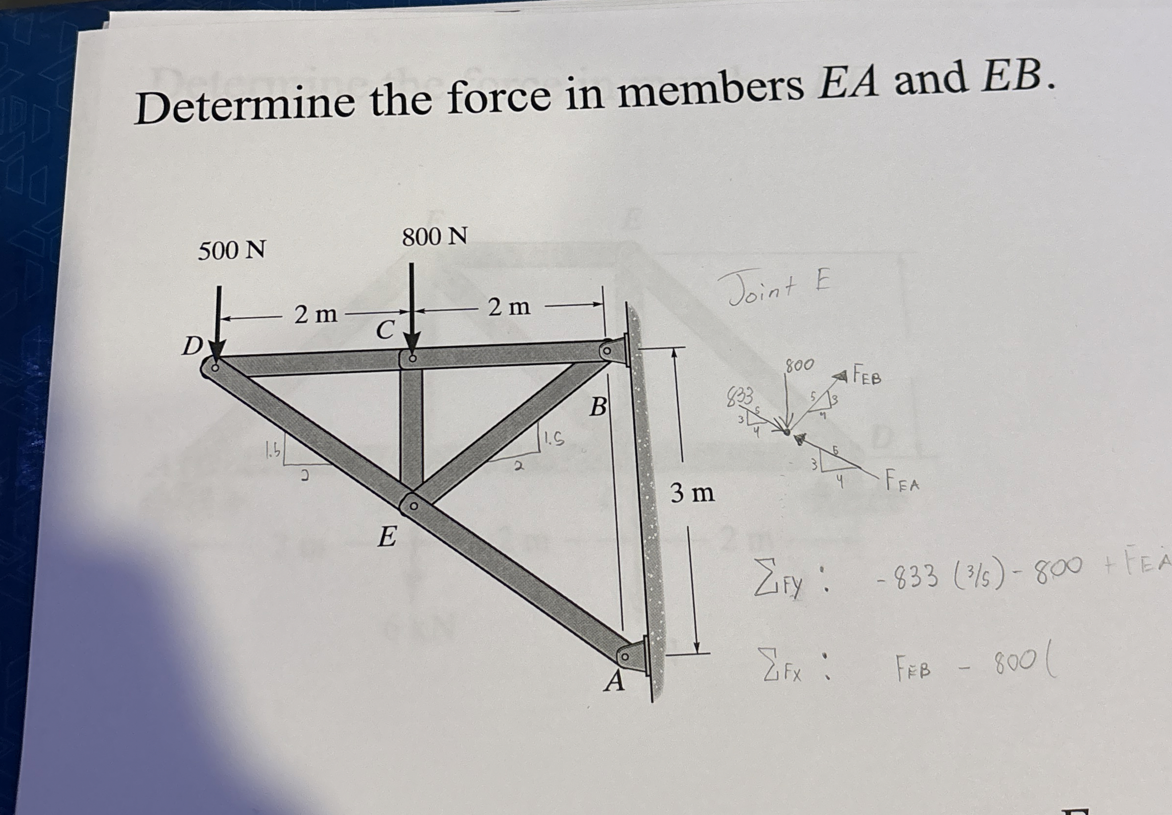 Determine the force in members E A and E B .
