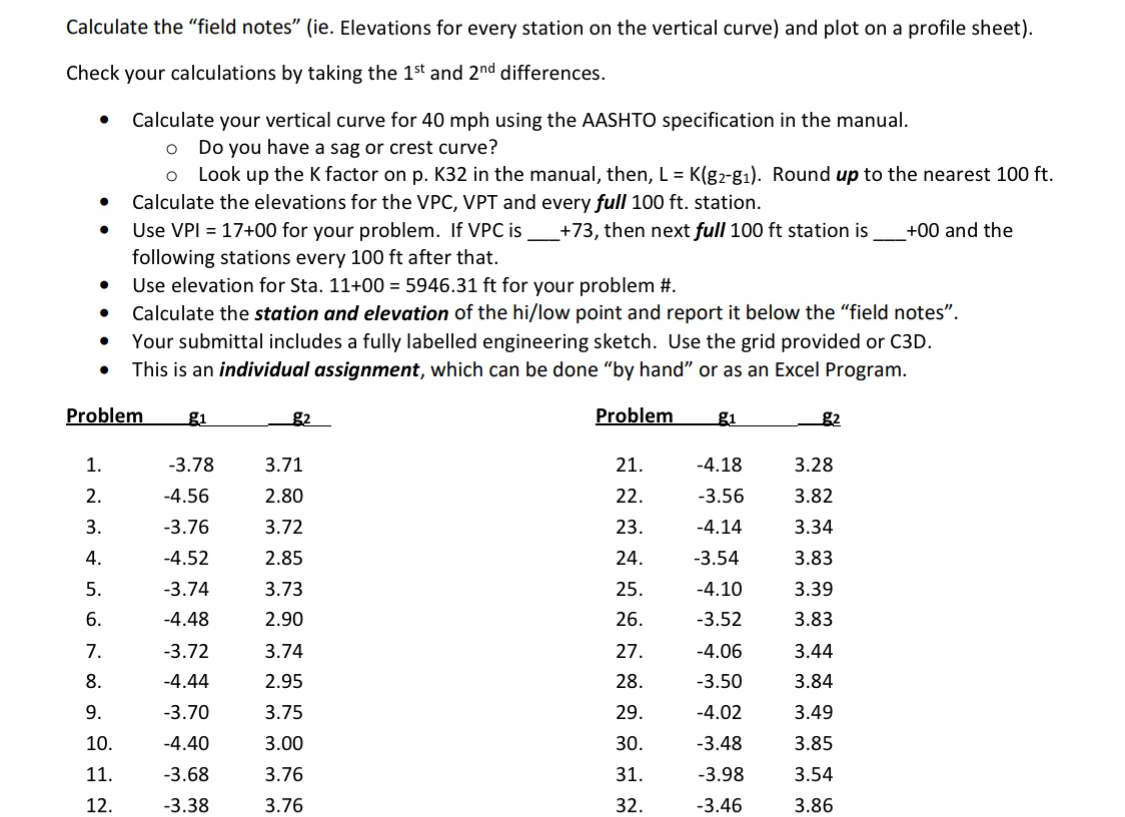 on problem 3 2 Calculate the "field notes" ( ie .
