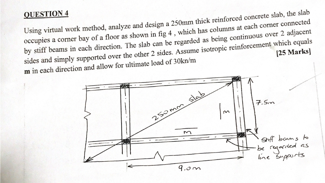QUESTION 4 Using virtual work method, analyze and