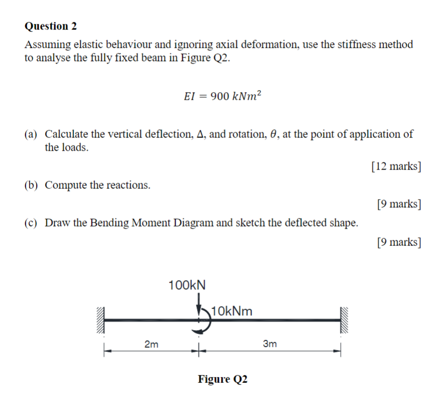 Question 2 Assuming elastic behaviour and
