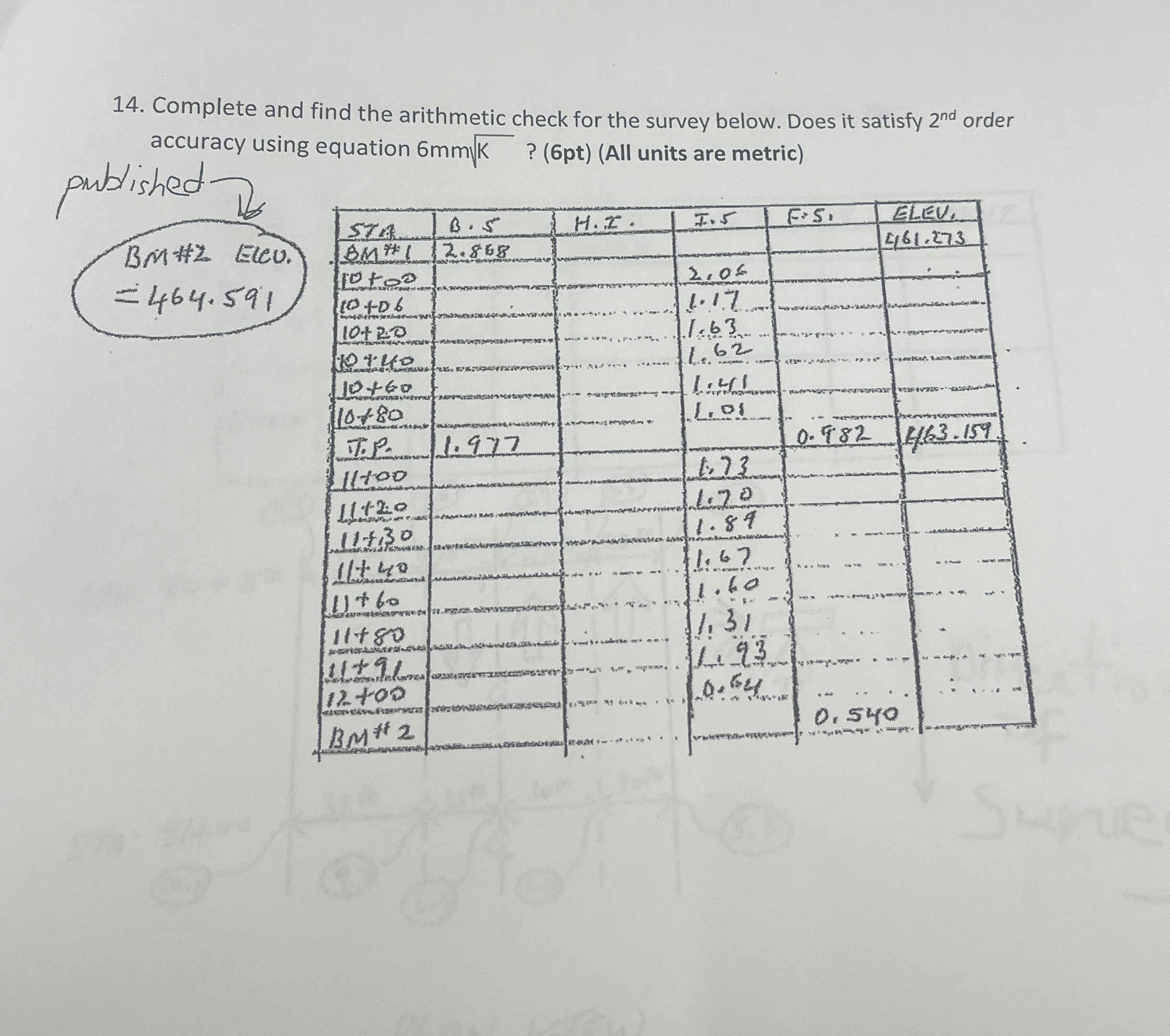 Complete and find the arithmetic check for the