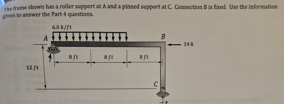 The frame shown has a roller support at A and a