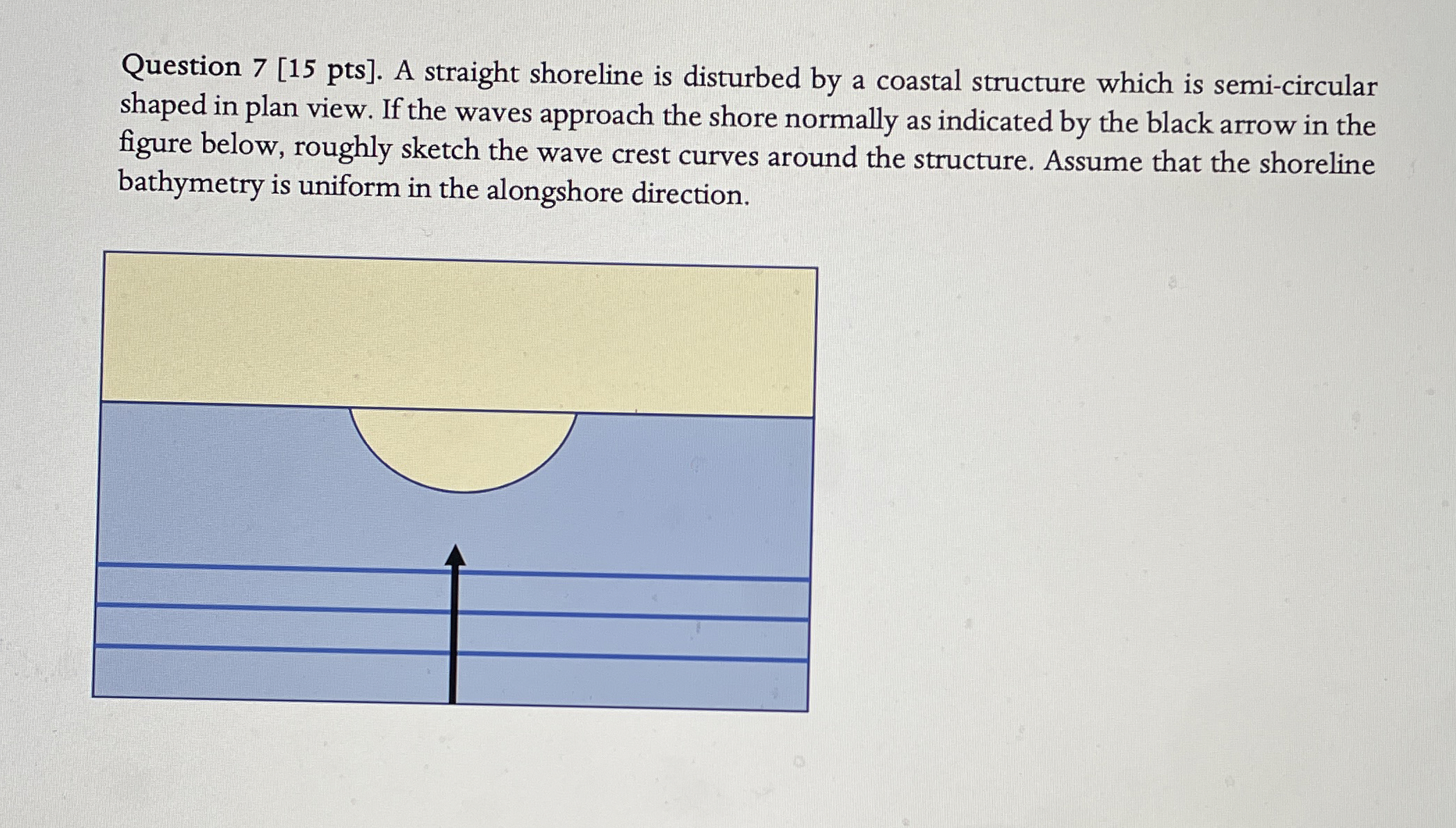 Question 7 [ 1 5 pts ] . A straight shoreline is