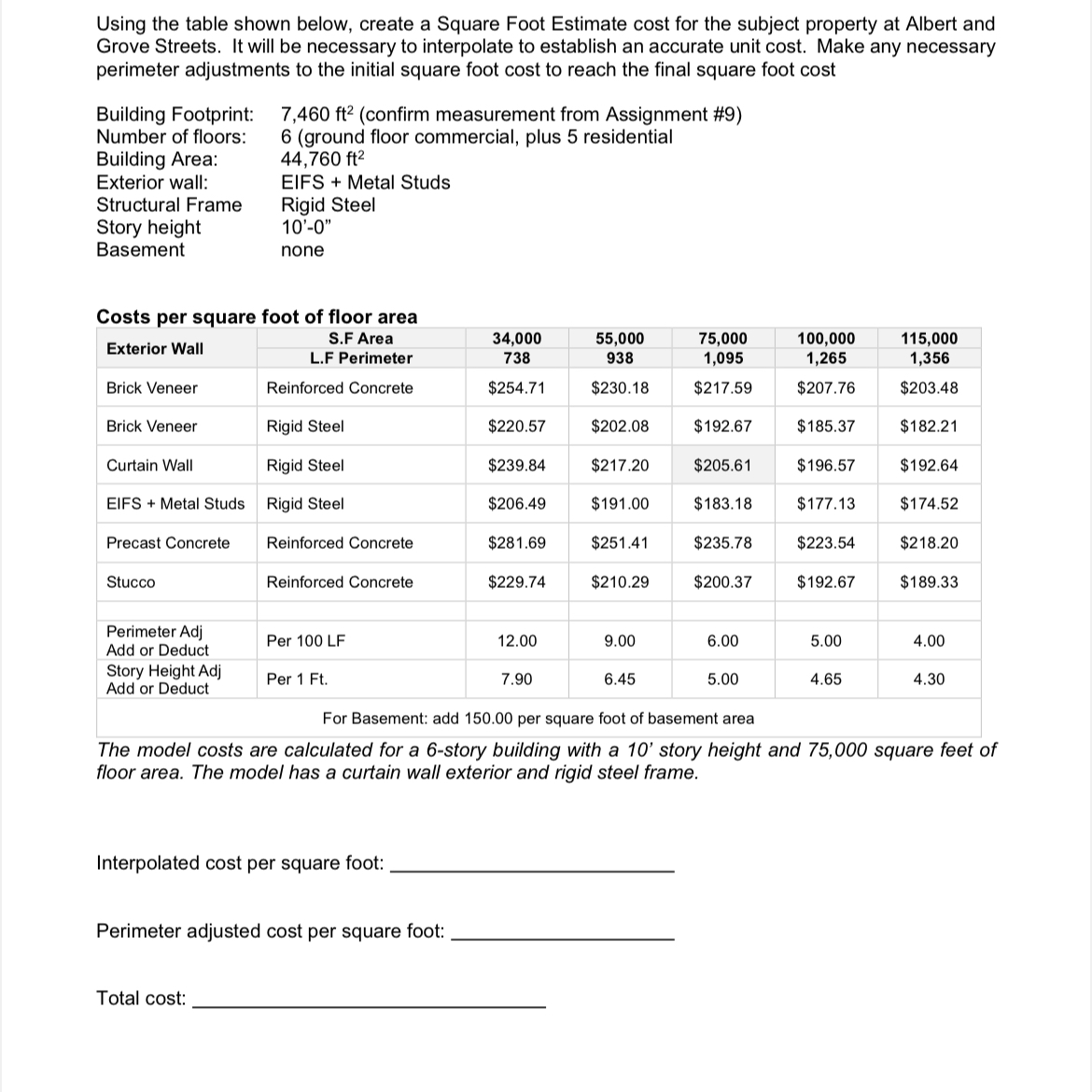 Using the table shown below, create a Square Foot