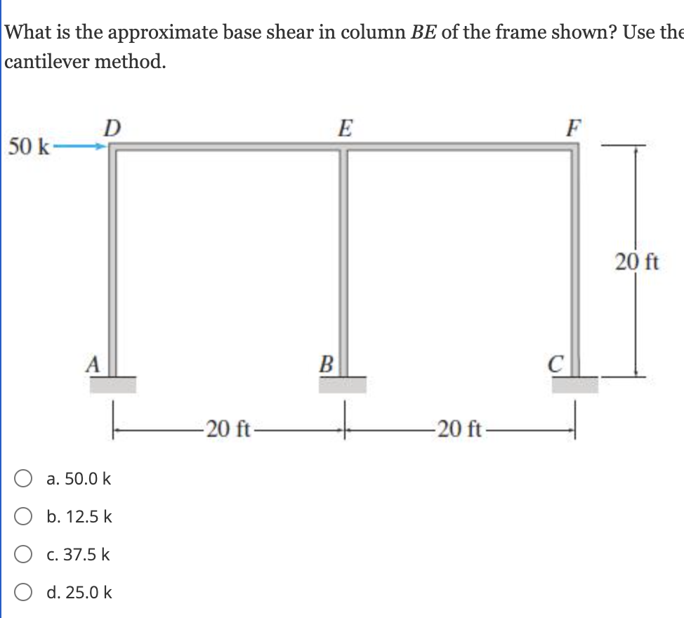 What is the approximate base shear in column \ (
