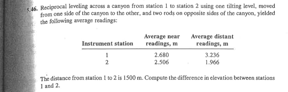5 . 4 6 . Reciprocal leveling across a canyon