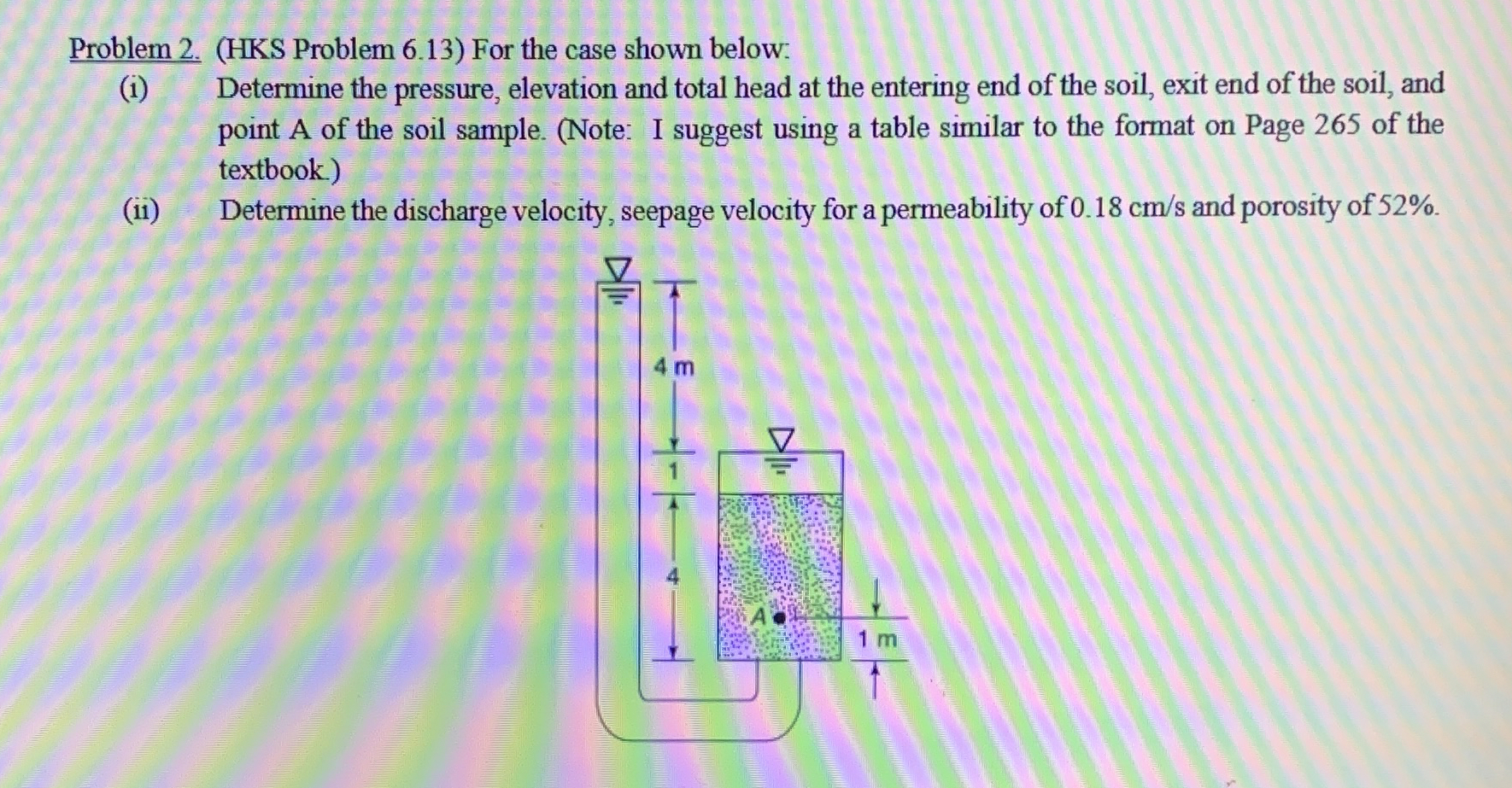 Problem 2 . ( HKS Problem 6 . 1 3 ) For the case