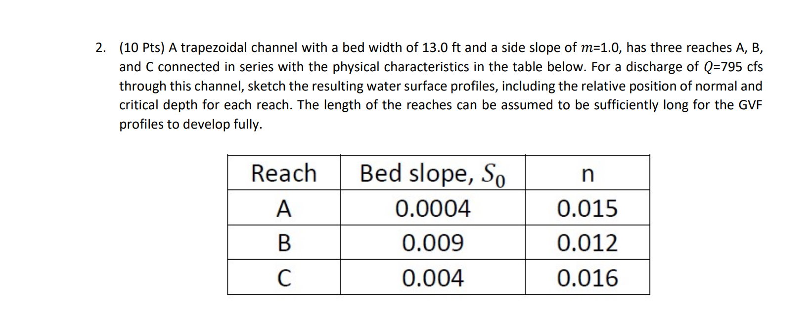 Civil engineering hydraulics help please: ( 1 0