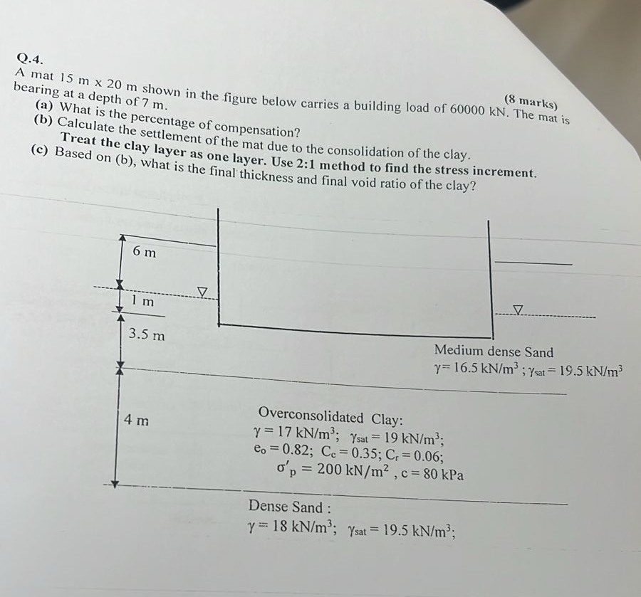 Q . 4 . A mat 1 5 m 2 0 m shown in the figure
