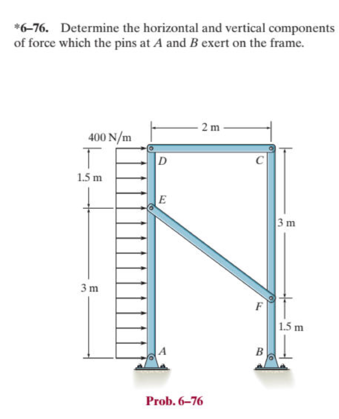 * 6 - 7 6 . Determine the horizontal and vertical