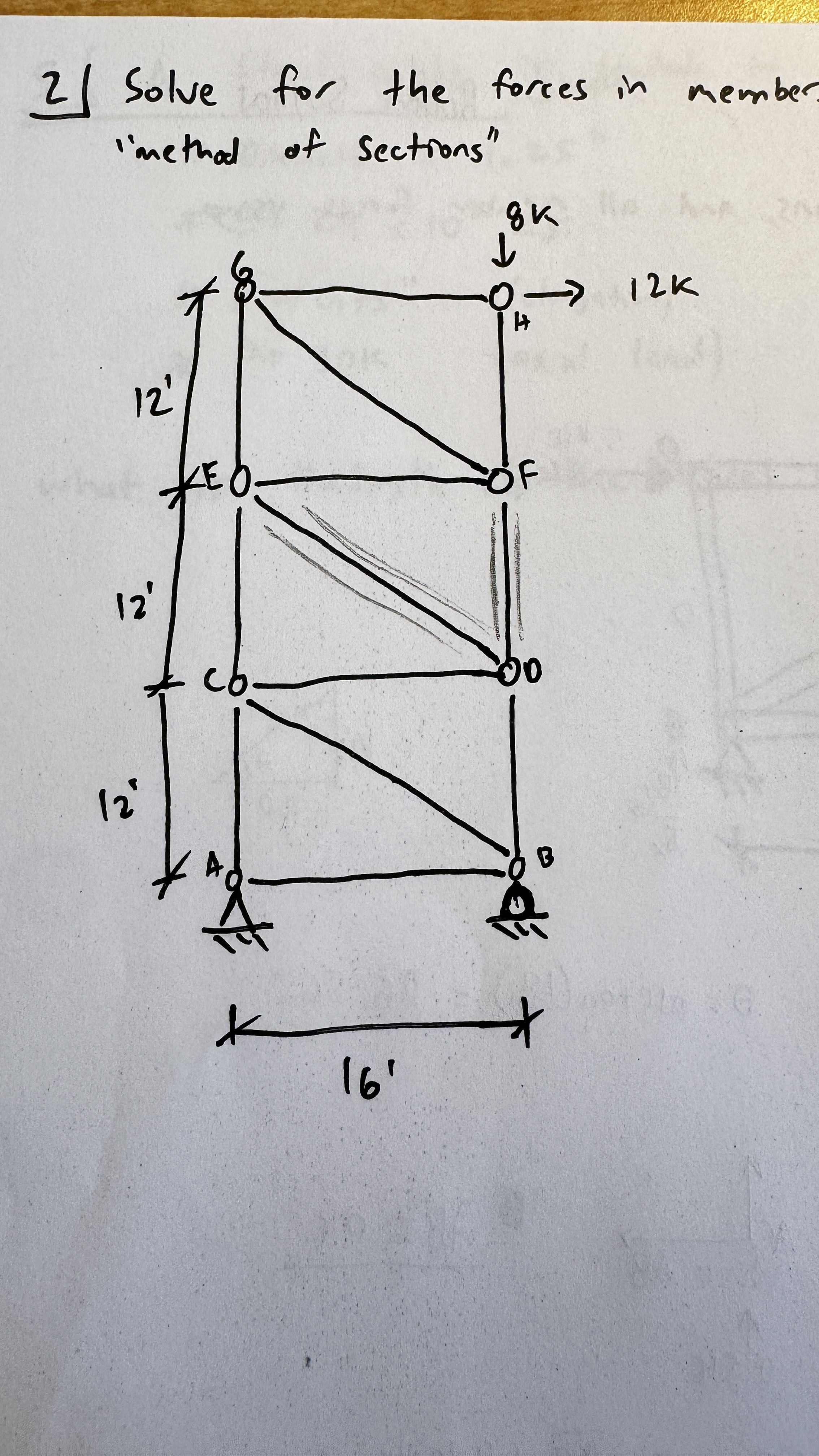 2 : Solve for the forces in Member ed and df