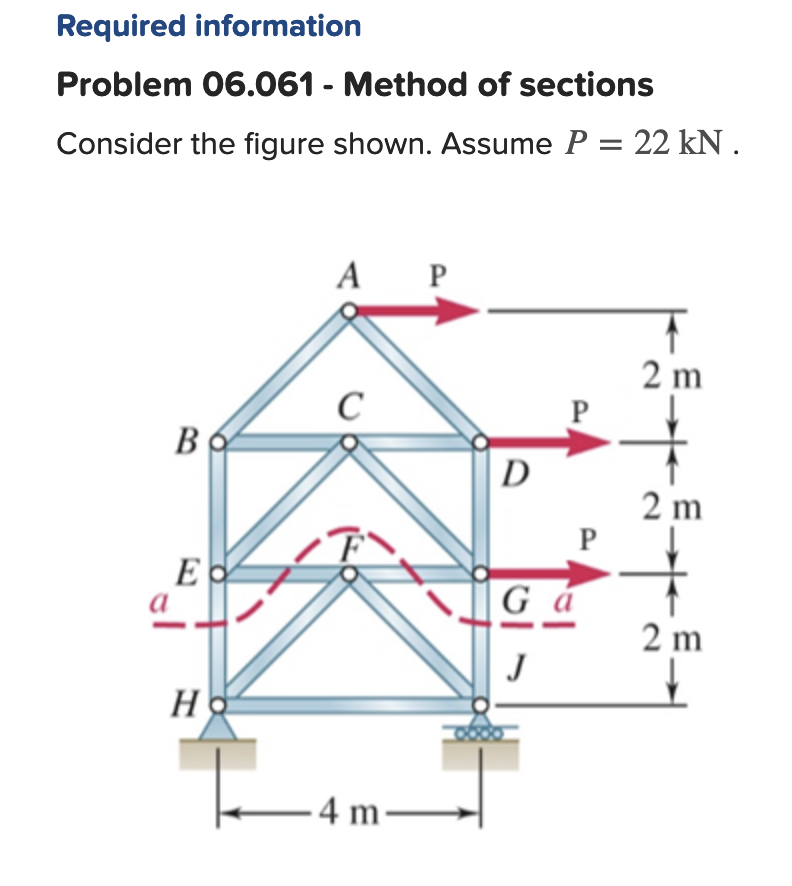 Required information Problem 0 6 . 0 6 1 - Method