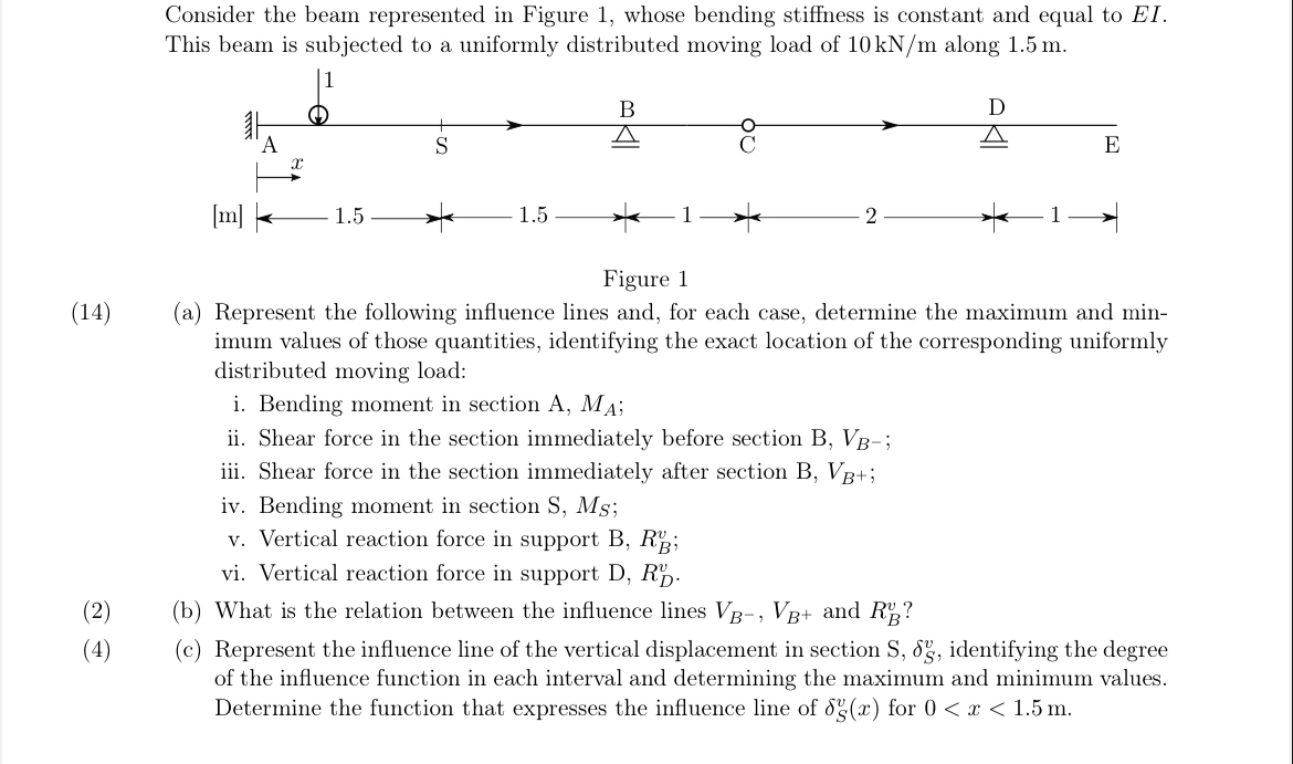 Consider the beam represented in Figure 1 , whose
