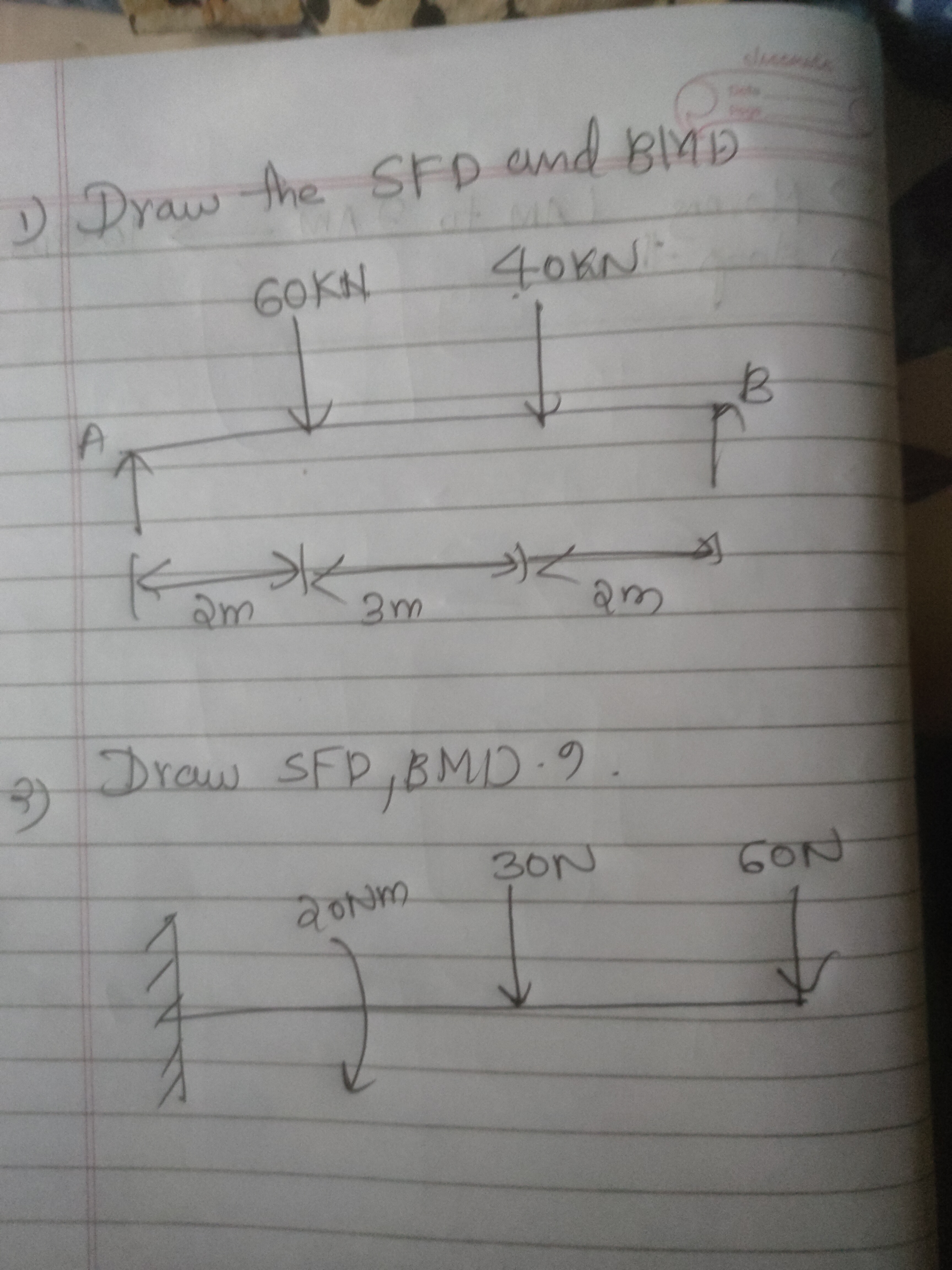 1 ) Draw the SFD and BIMA 3 ) Draw SFP , BMD . 9 .