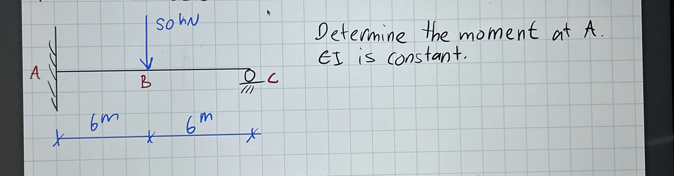 Determine the moment at A . EI is constant.