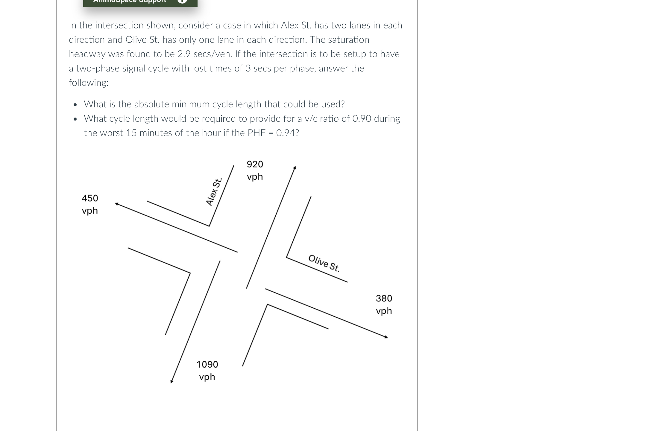 In the intersection shown, consider a case in