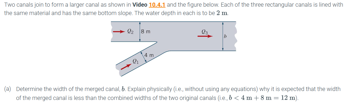 Two canals join to form a larger canal as shown