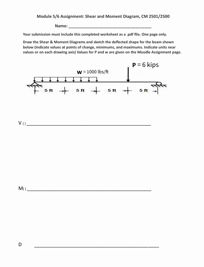 Module 5 / 6 Assignment: Shear and Moment