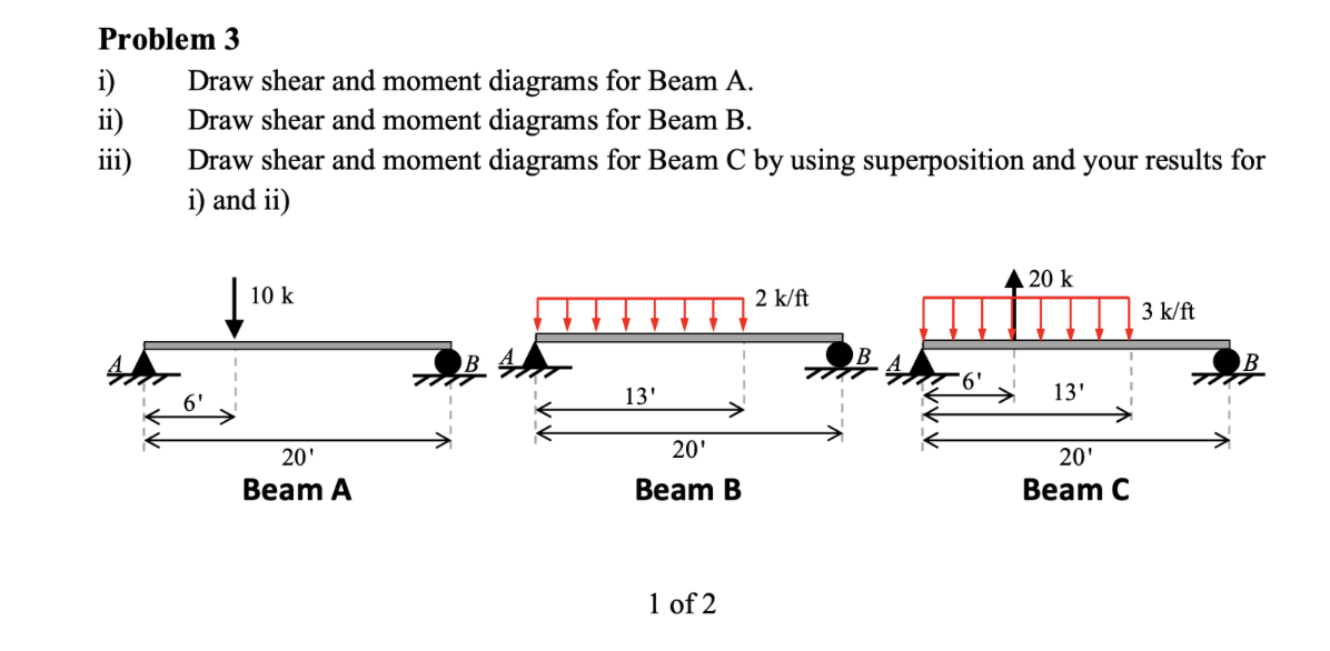 Problem 3 i ) Draw shear and moment diagrams for