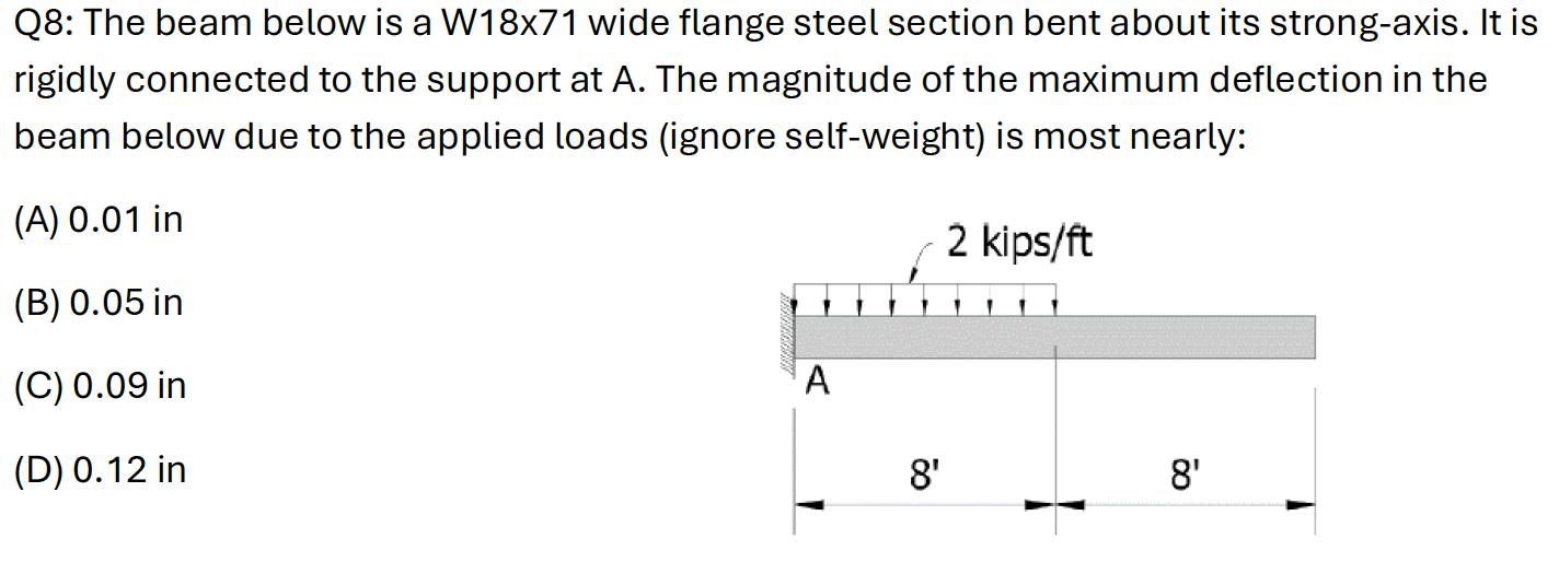 Q 8 : The beam below is a W 1 8 x 7 1 wide flange