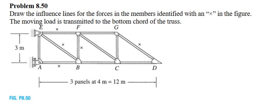 Problem 8 . 5 0 Draw the influence lines for the