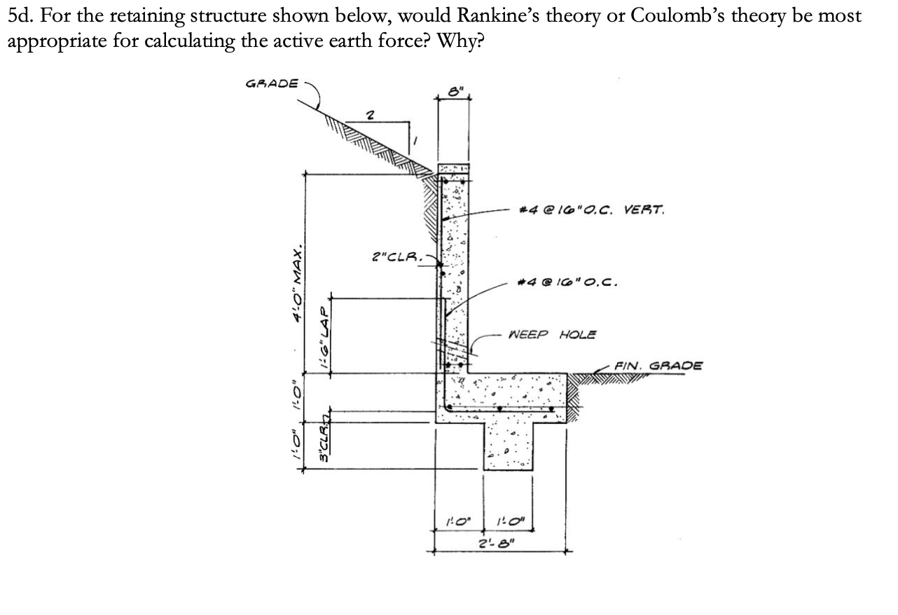 For the retaining structure shown below, would