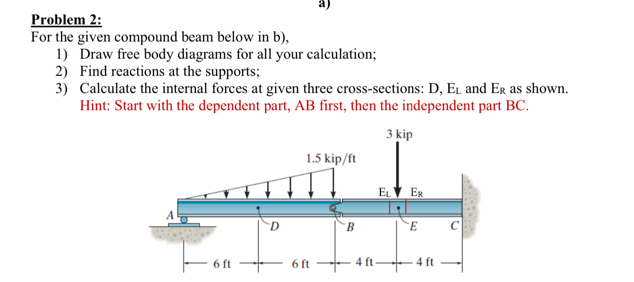 Problem 2 : a ) For the given compound beam below