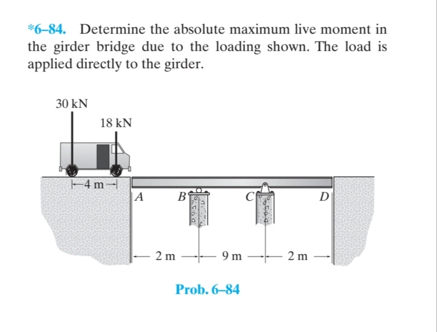 * 6 - 8 4 . Determine the absolute maximum live