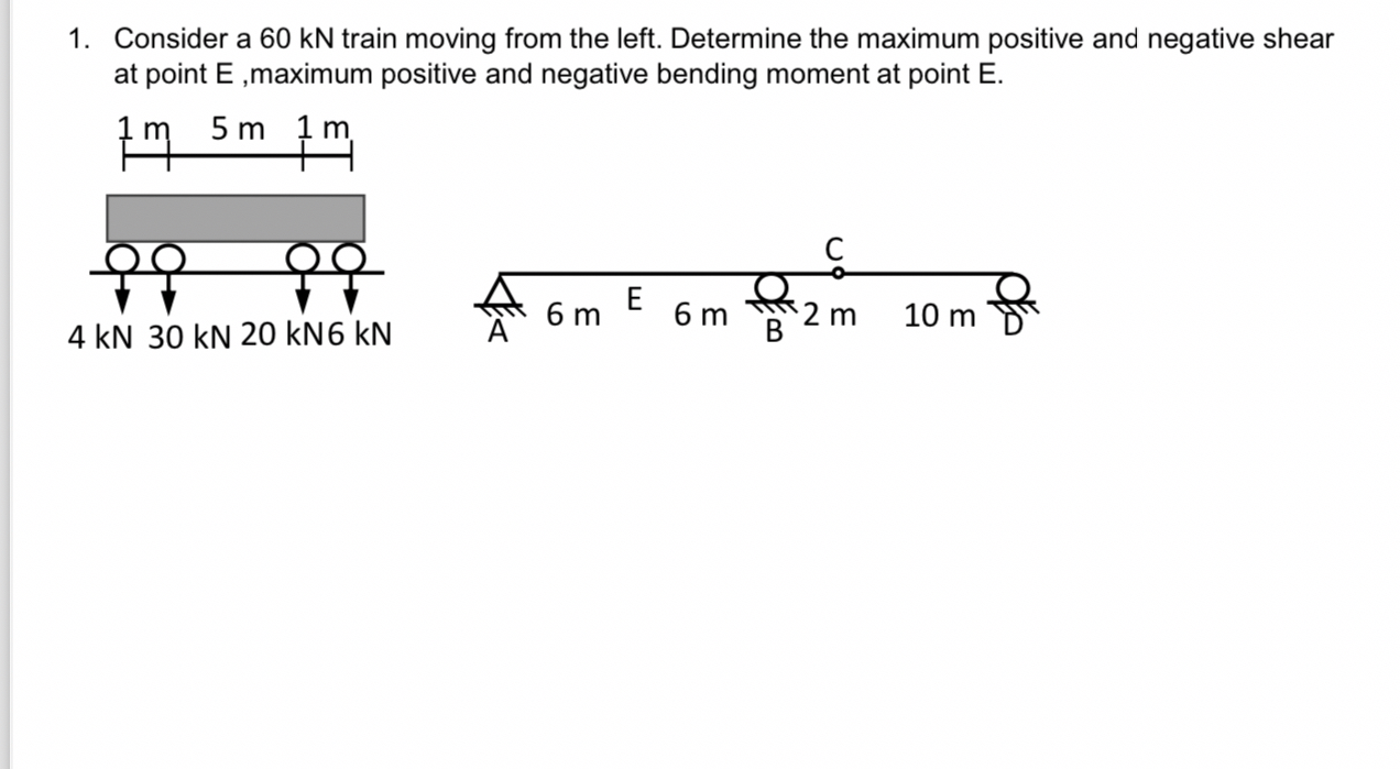 Consider a 6 0 kN train moving from the left.