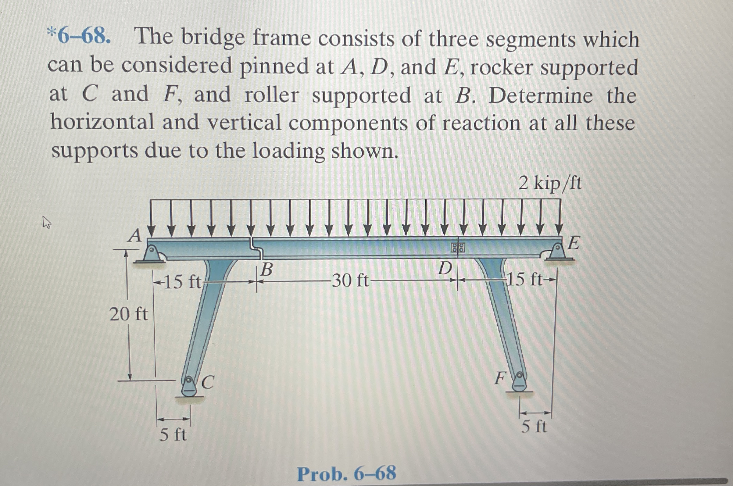 * 6 - 6 8 . The bridge frame consists of three