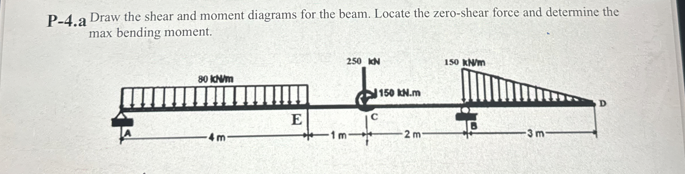 P - 4 . ? D r a w t h e s h e a r a n d m o m e n