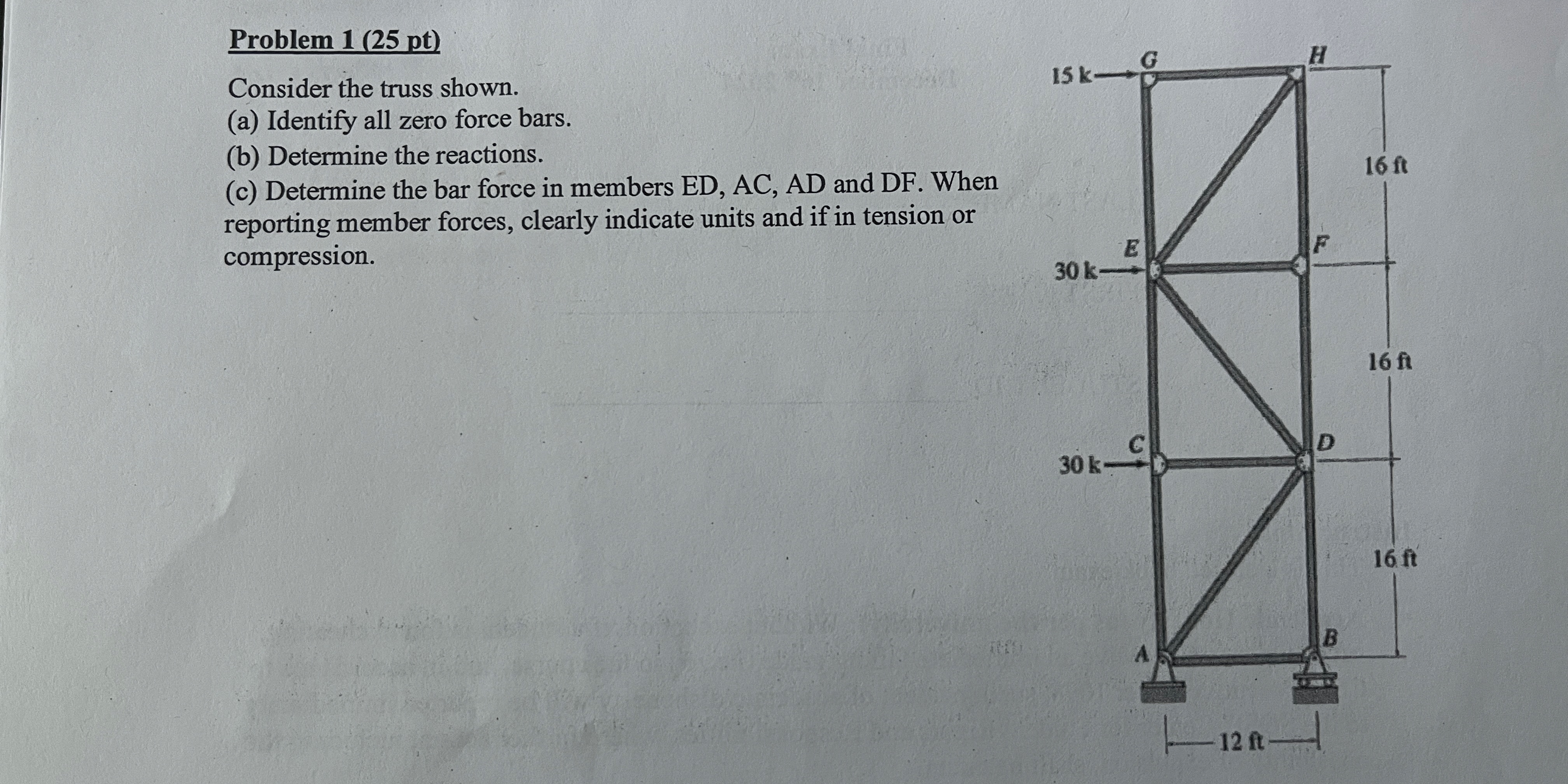 Consider the truss shown. ( a ) Identify all zero