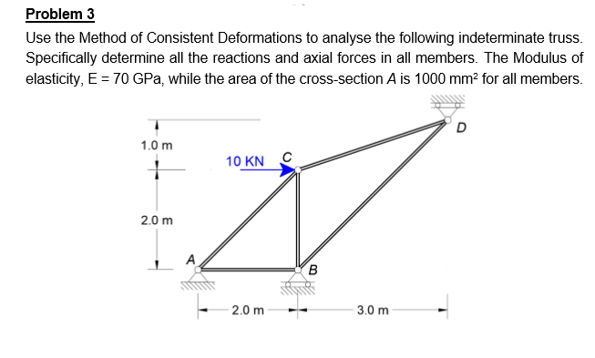 Problem 3 Use the Method of Consistent