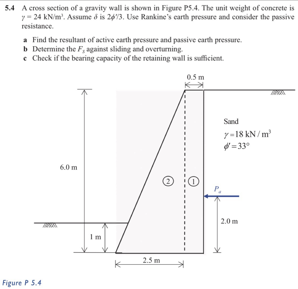 5 . 4 A cross section of a gravity wall is shown
