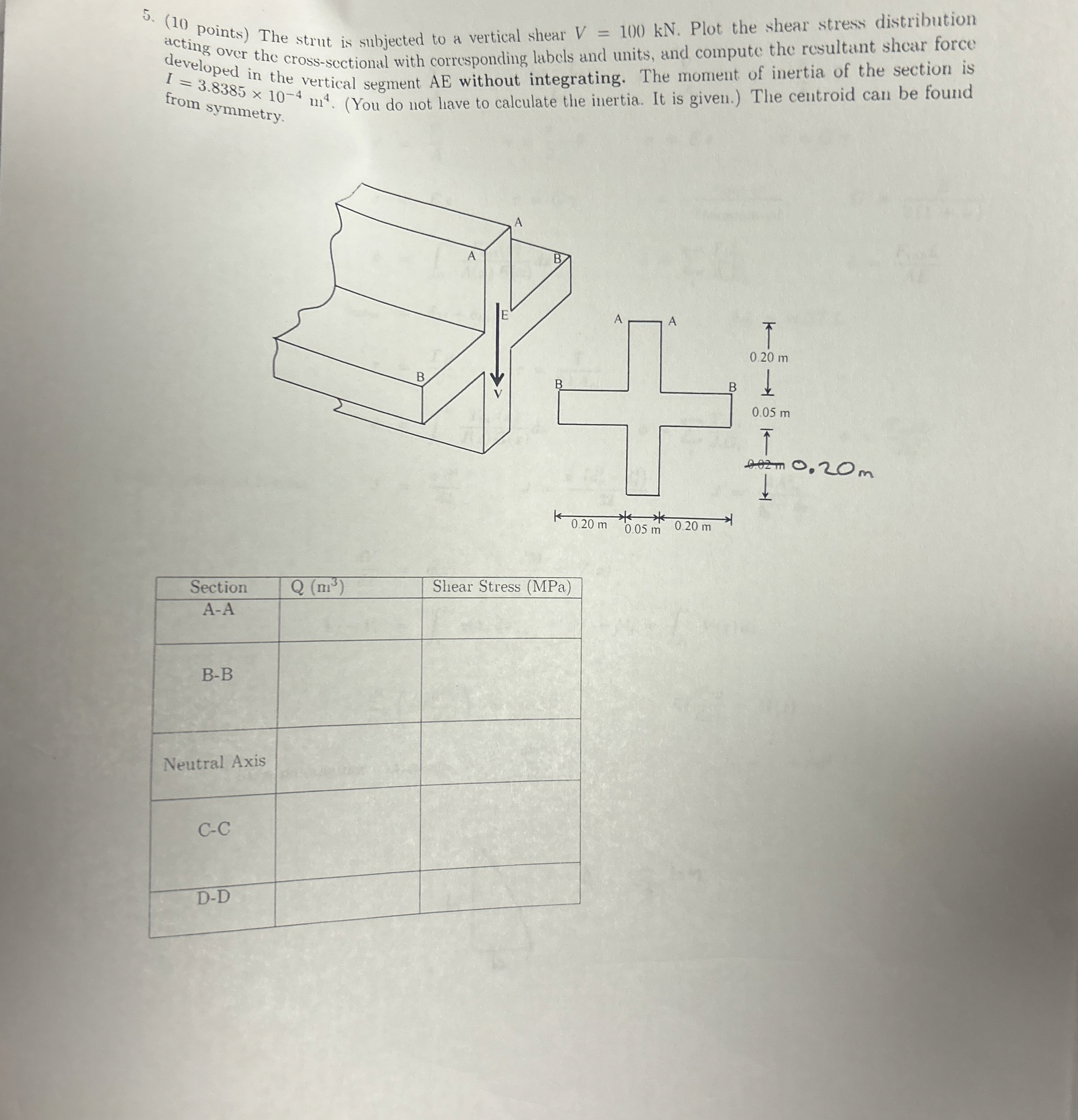 ( 1 0 points ) The strut is subjected to a