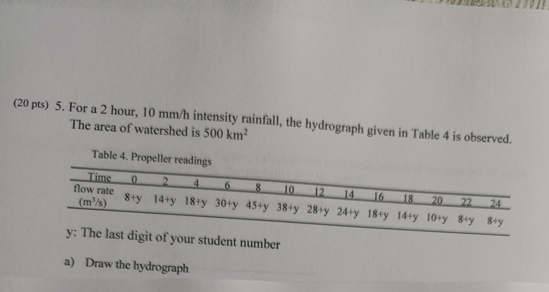 ( 2 0 pts ) 5 . For a 2 hour, 1 0 m m h intensity