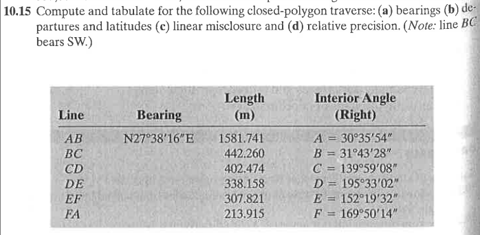 1 0 . 1 5 Compute and tabulate for the following