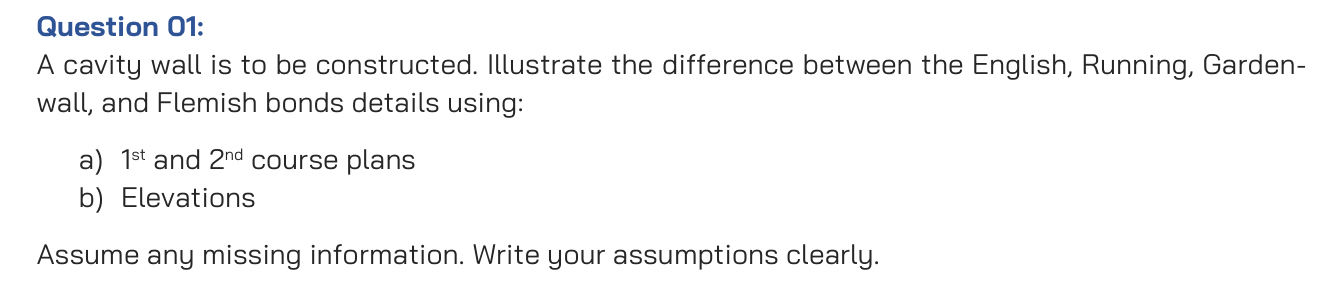 Question 0 1 : A cavity wall is to be