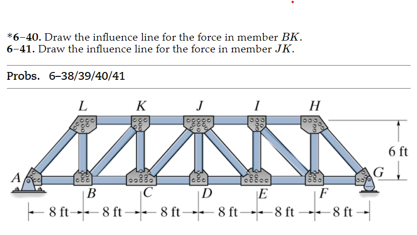 Please solve Problem 6 - 4 0 * 6 - 4 0 . Draw the
