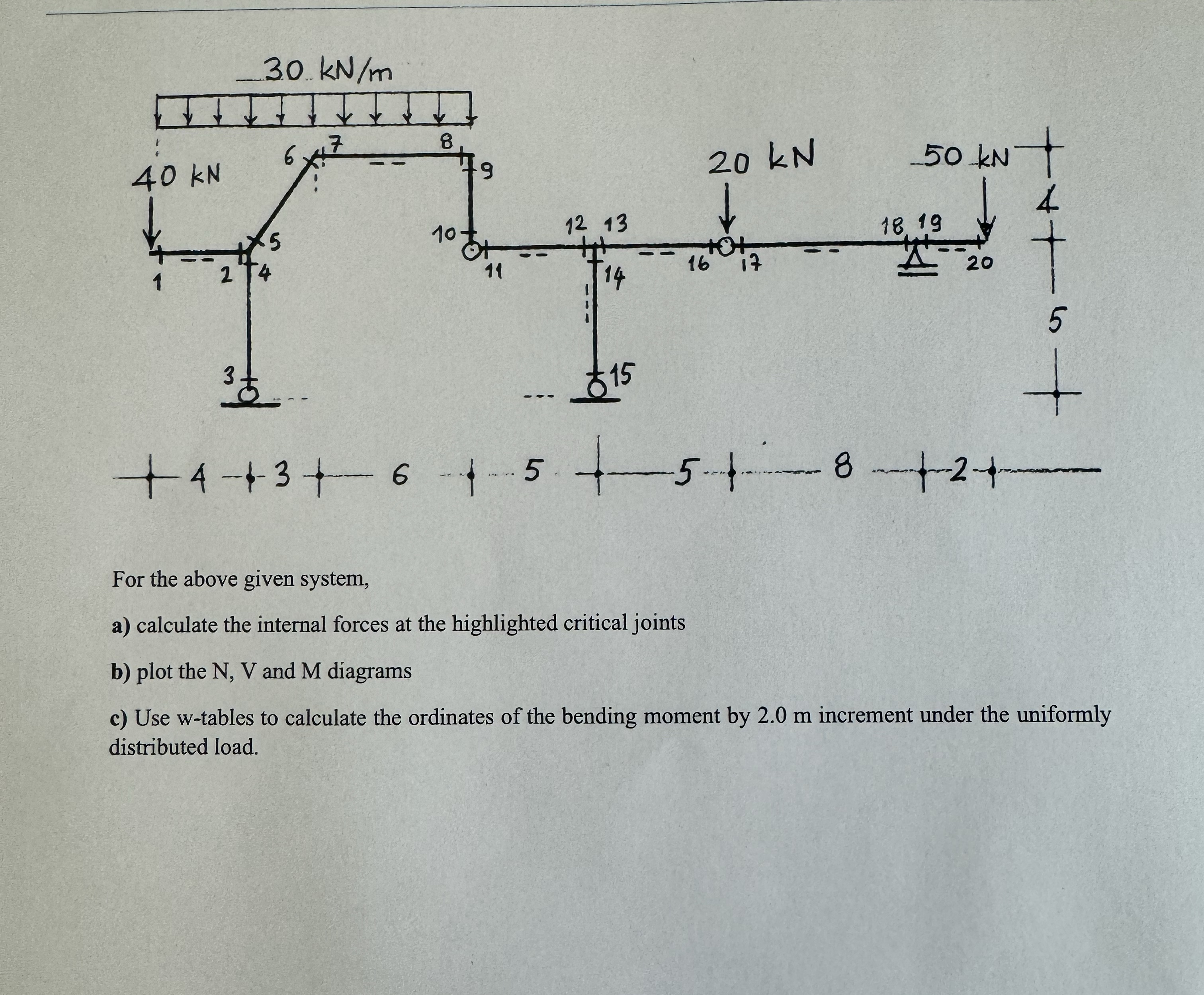 For the above given system, a ) calculate the